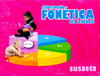Ejercitación Fonética del Lenguaje