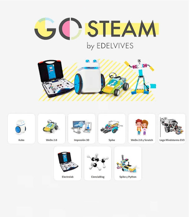 Plataforma Go Steam Colegio San Martín de Porres